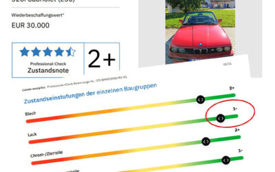 Ganzlackierung bringt Note 1 im Wertgutachten